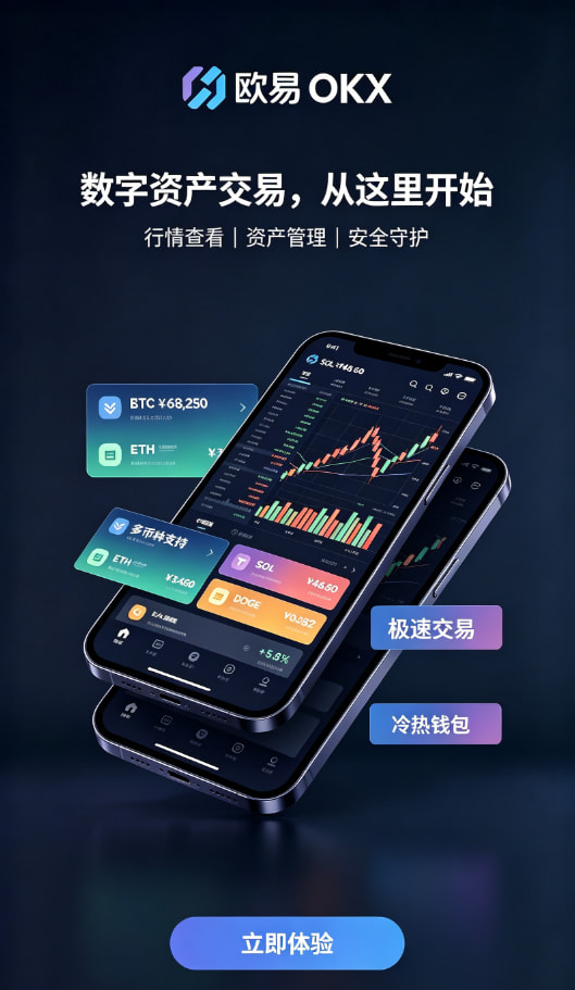 欧交易所APP官方下载安全交易指南